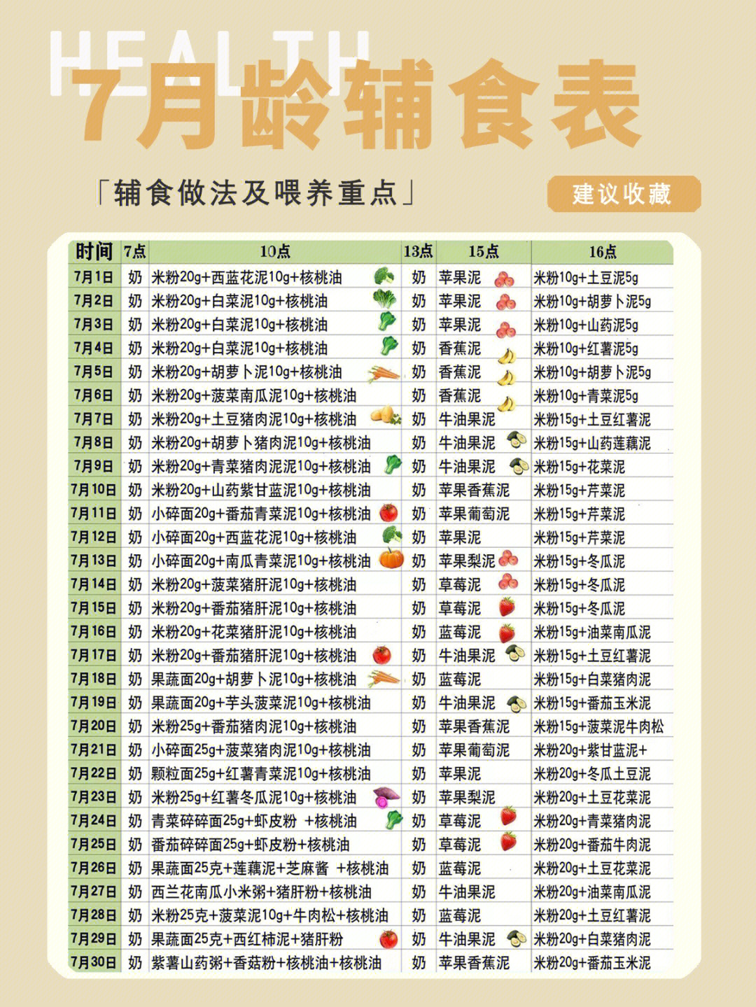 七月宝宝辅食表喂养重点及辅食教程