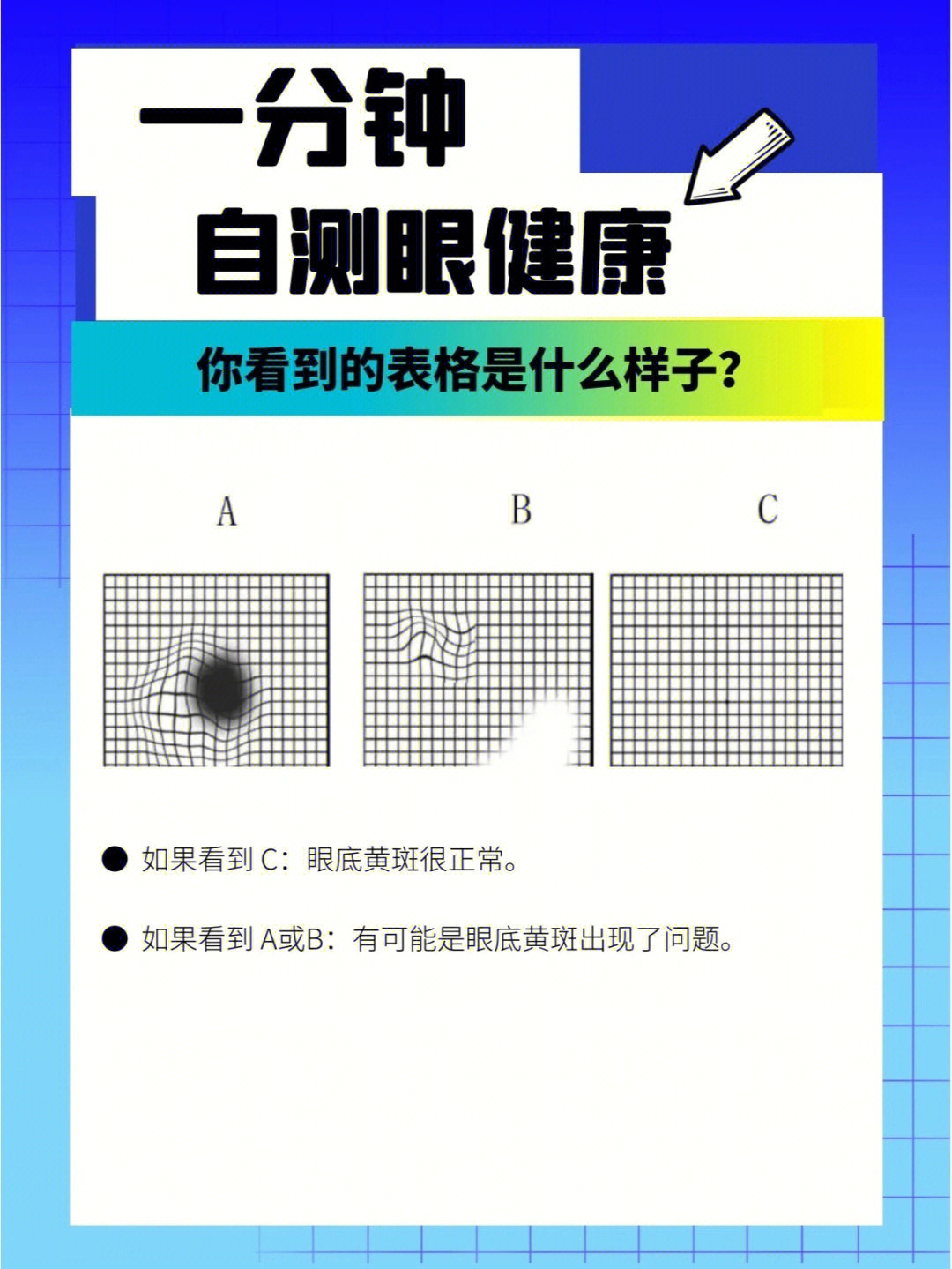 速测!眼科自测图,一分钟测出你的"眼健康!