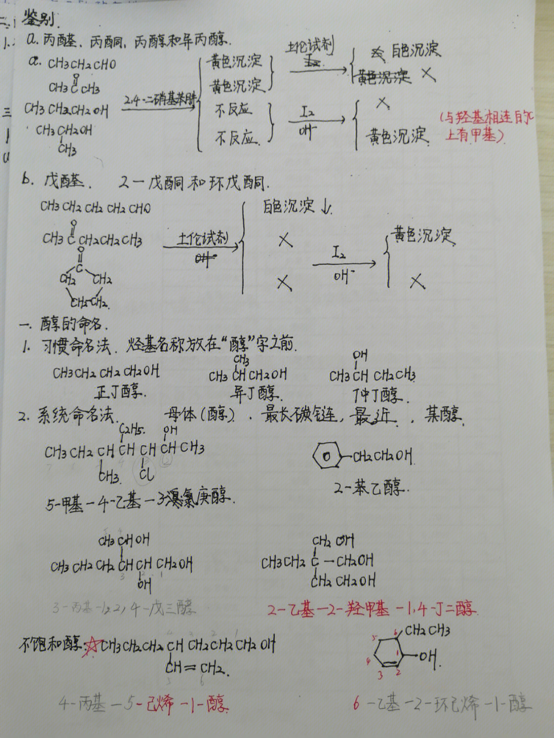 醇酚醚知识点总结图图片