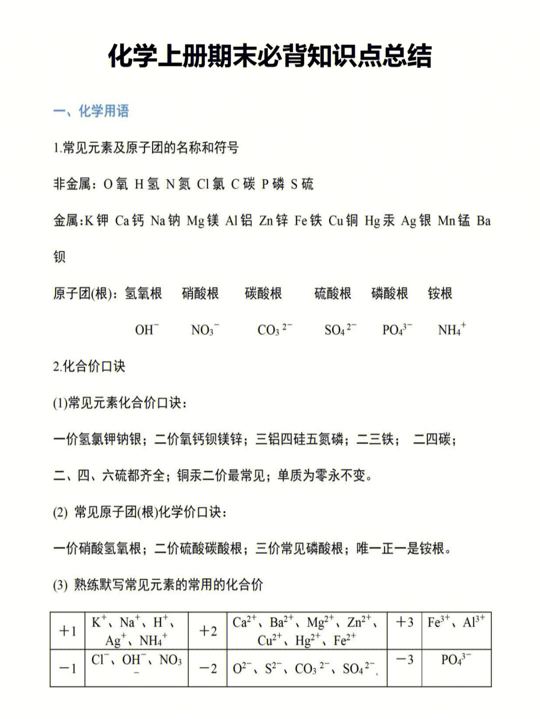 期末备考新初三化学上册必背知识点清单