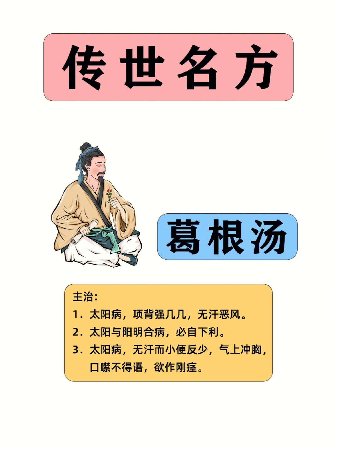 传世名方葛根汤