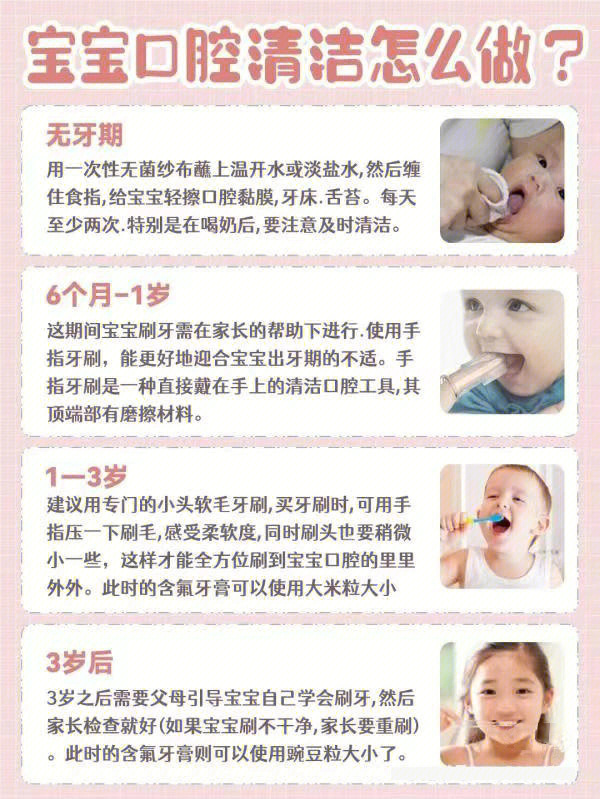 大板牙口腔教你选对儿童牙膏守护宝宝牙齿