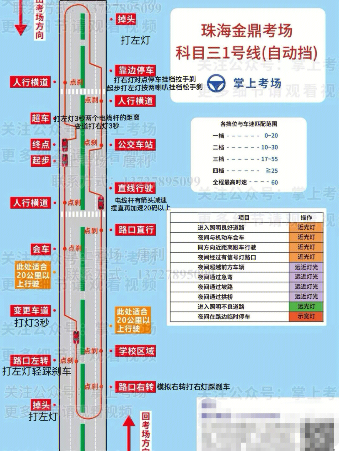 郴州科目三123号线路图图片