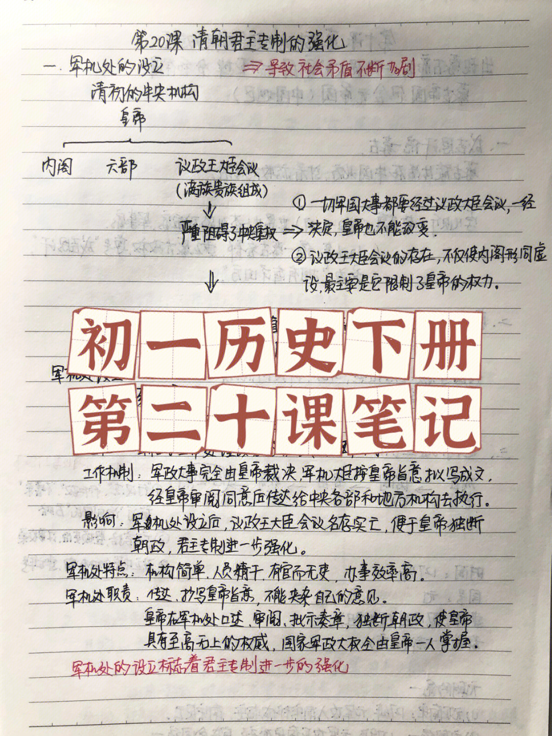 初一历史下册第二十课笔记