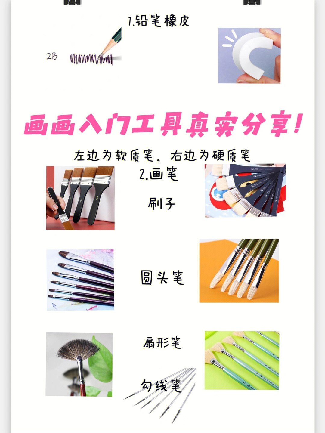 绘画按工具材料分为图片