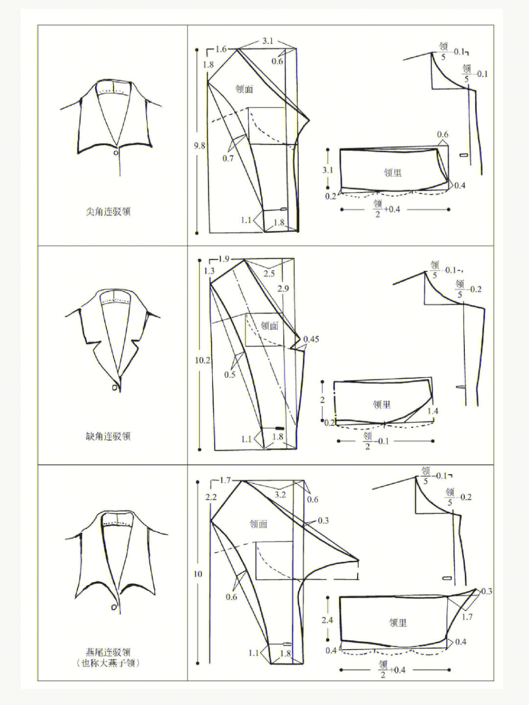 服装裁剪纸样图下载图片