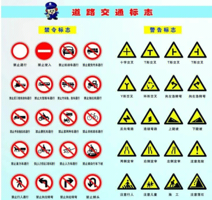 傍水路和堤坝路的区别图片