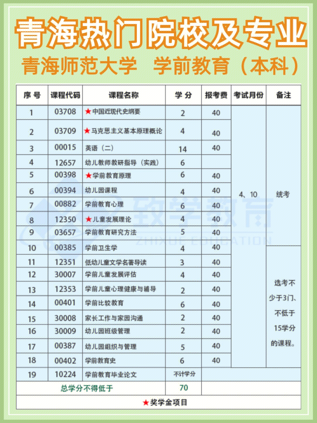 山东济南英才学院_济南孙村英才学院小姐_济南英才学院