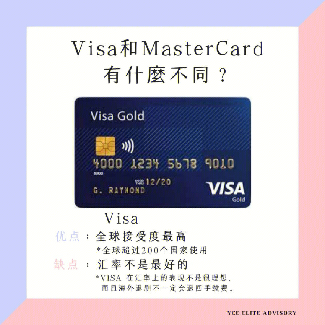 在国外刷卡时visa和mastercard之间该如何选择呢?是visa比较划算呢?