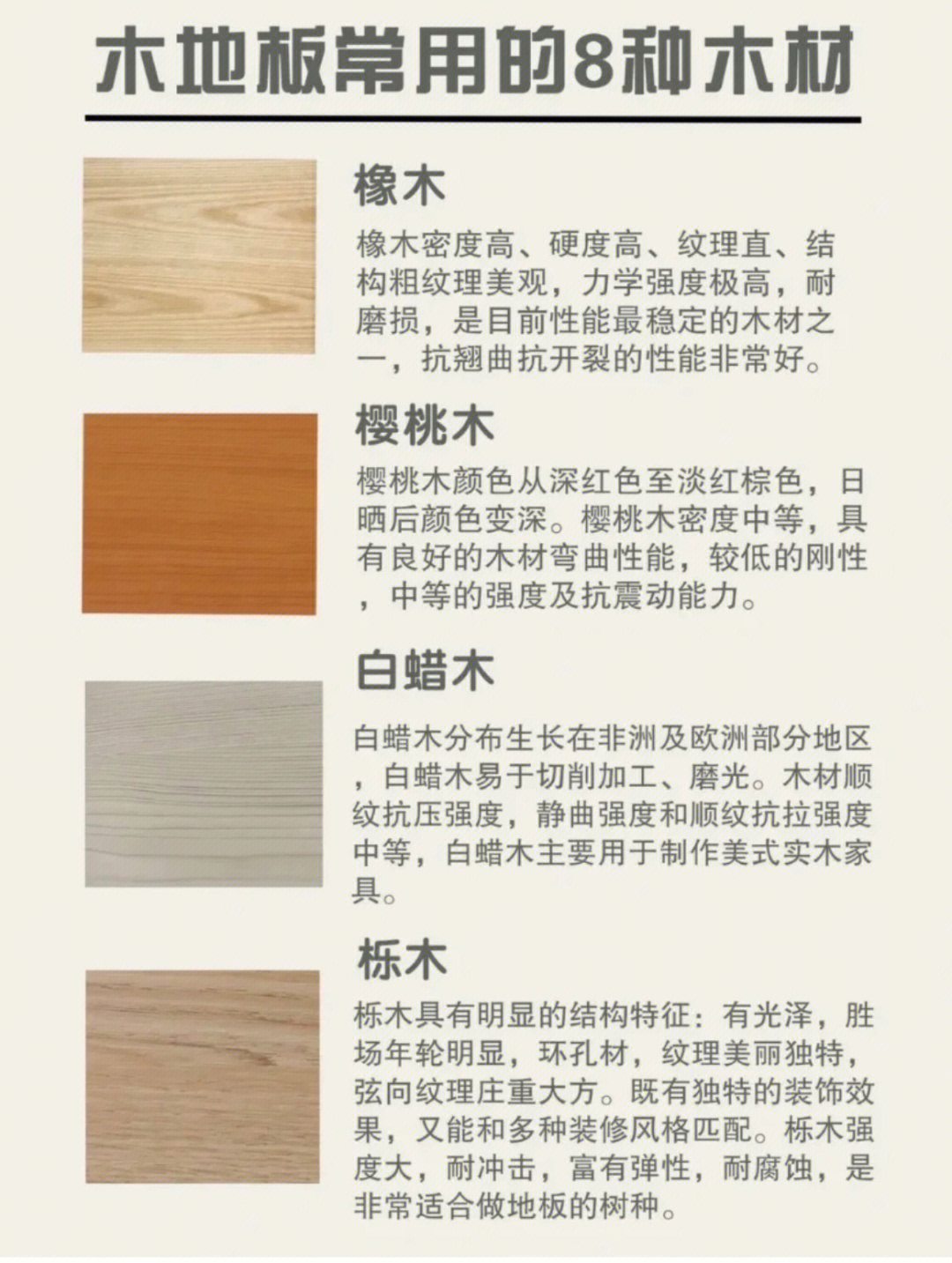 挑选木地板材质分不清木地板常用8种木材