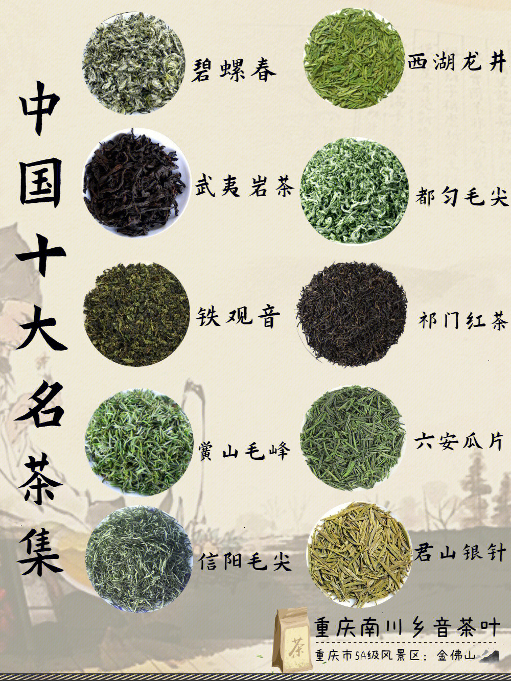 中国十大名茶产地图片