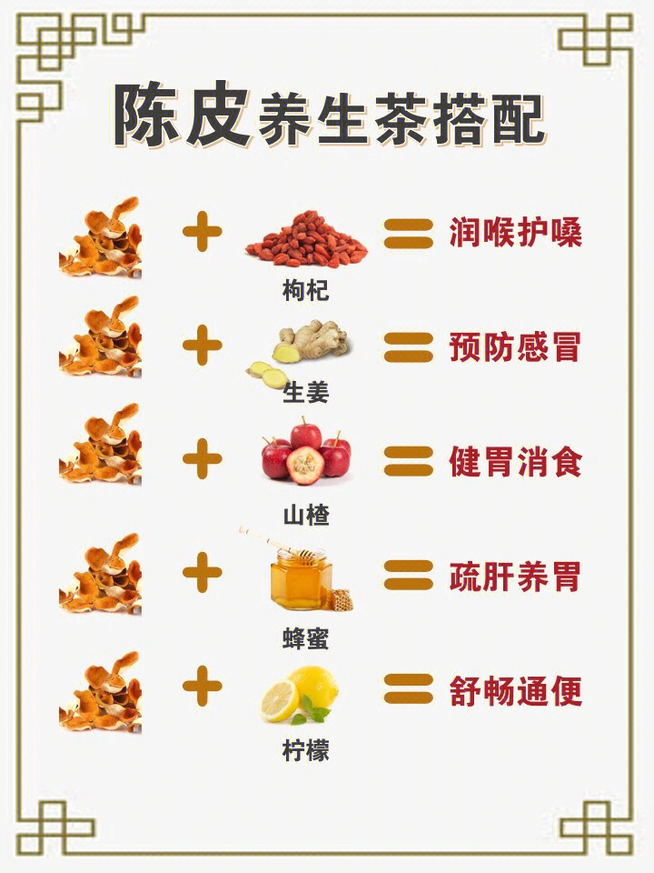 陈皮泡水的8大功效陈皮搭配