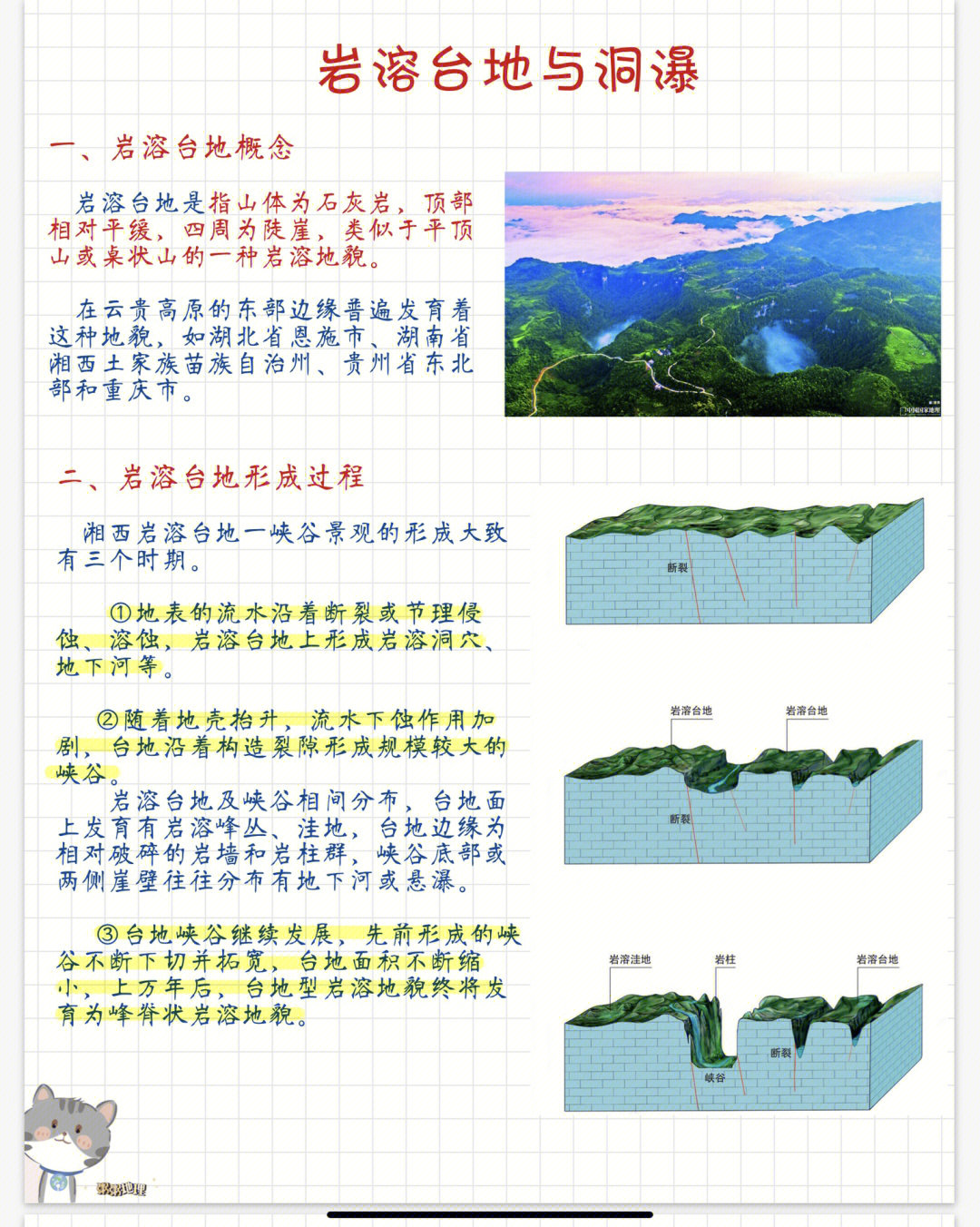 喀斯特峰林形成过程图片