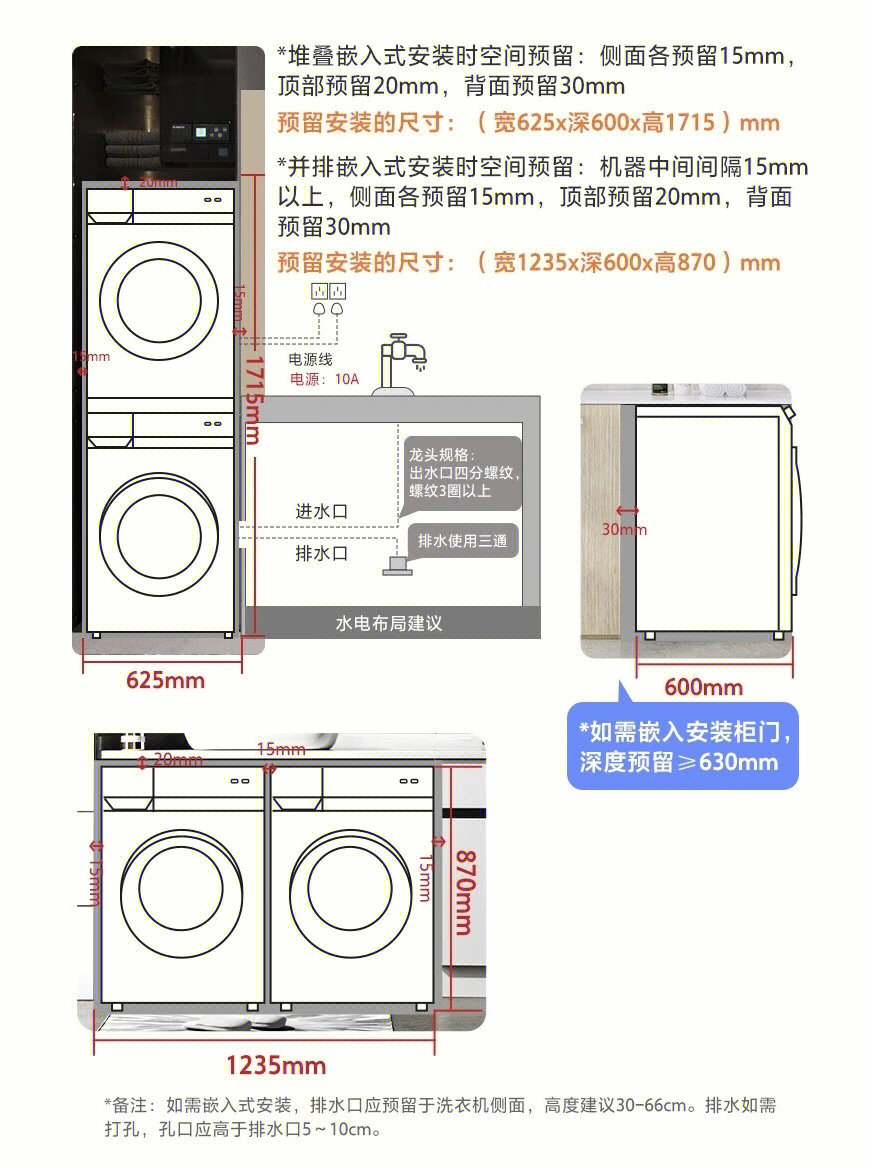 装修记录21mark家电家具尺寸