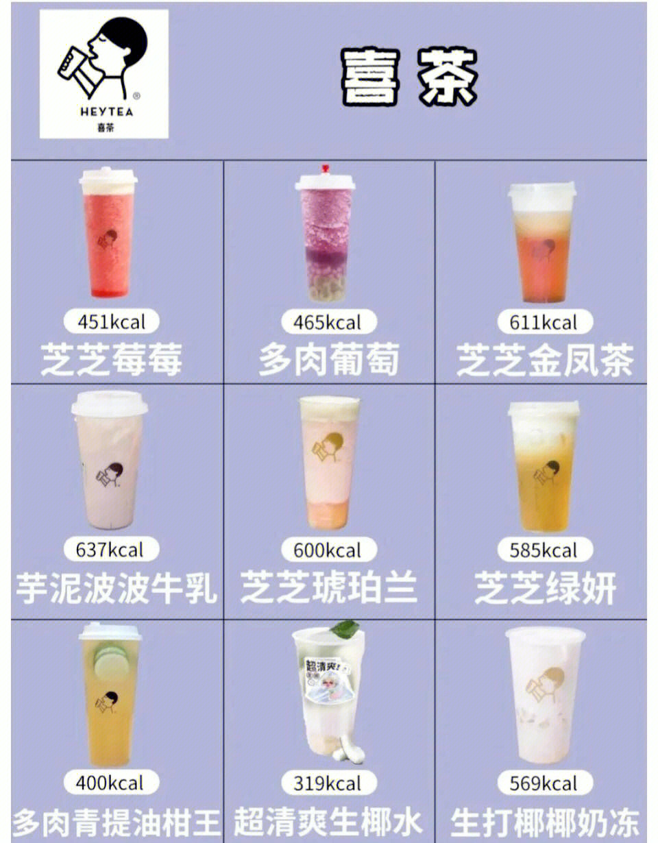 一点点奶茶用户画像图片