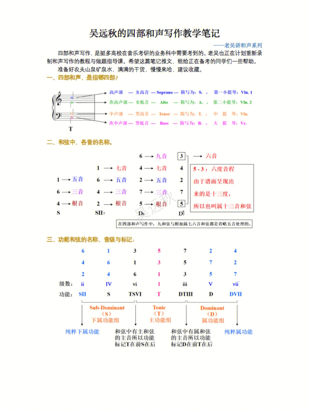 三,功能和弦的名称,音级与标记:四,四部和声写作中的和弦的排列五,四