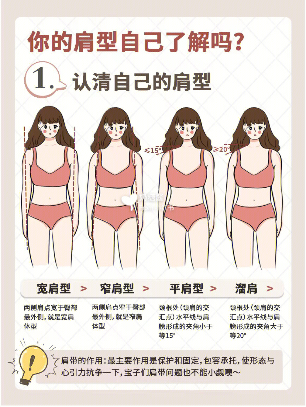 女生标准肩宽是多少图片