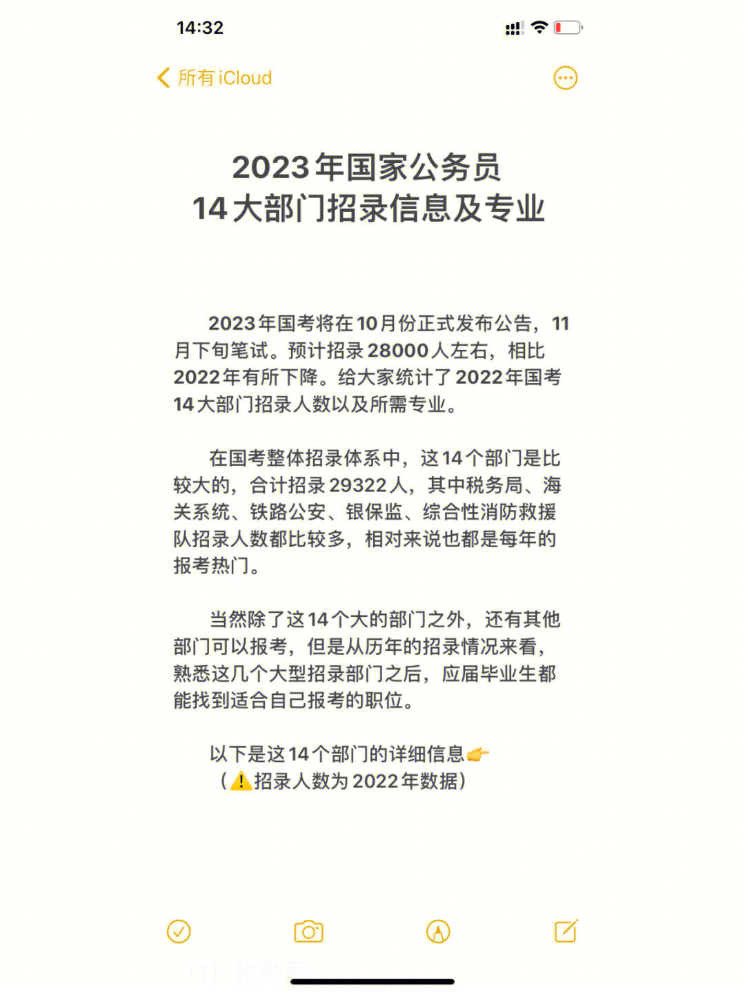 2022年国考14部门招录信息及专业盘点二