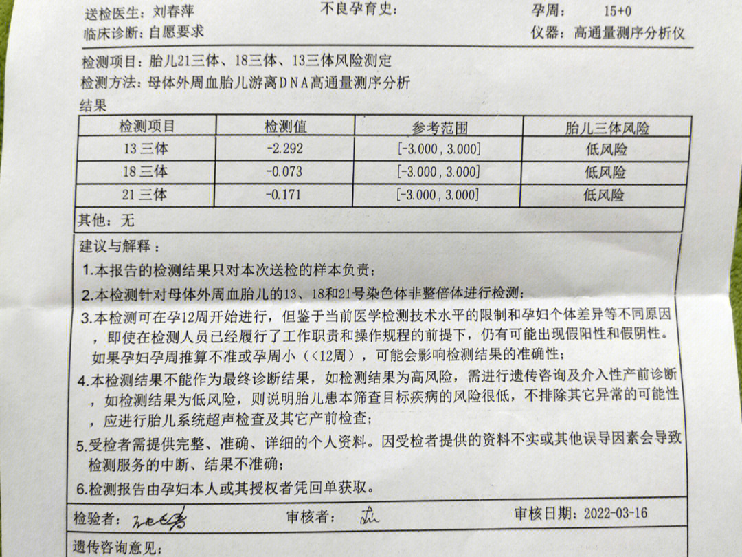 宫颈管长度参照表图片