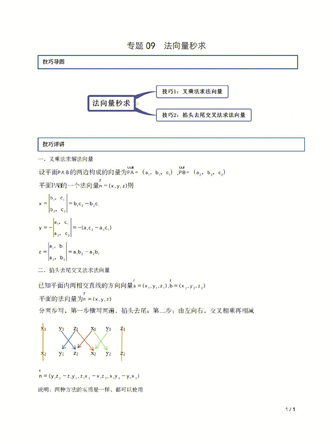 作业相关图法解题步骤图片