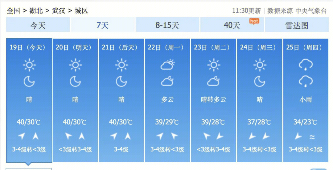 8月天气预报图片