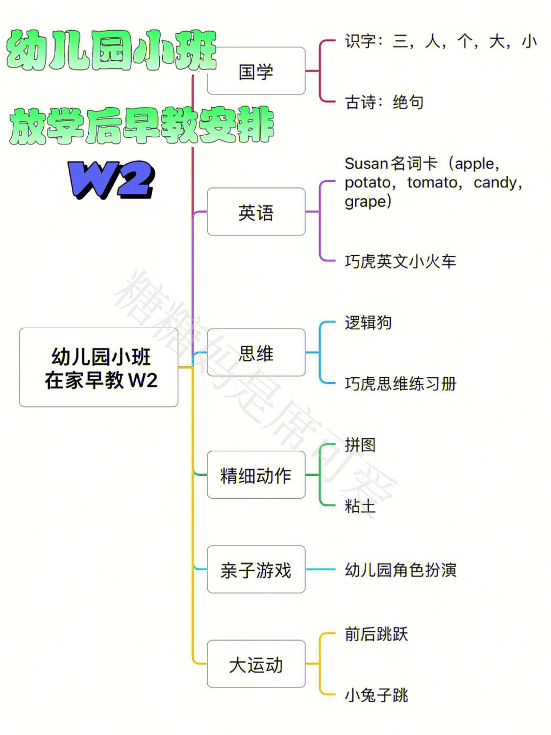 逻辑狗图形对对碰教案图片