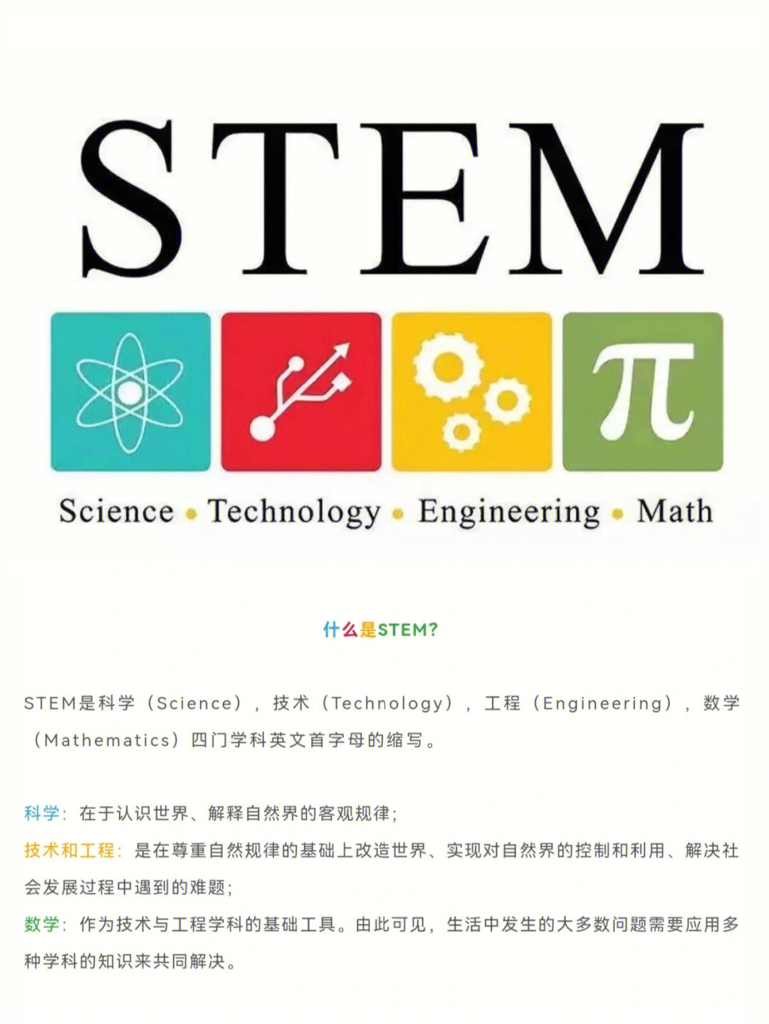 【教育热点】stem教育到底是什么㊙️