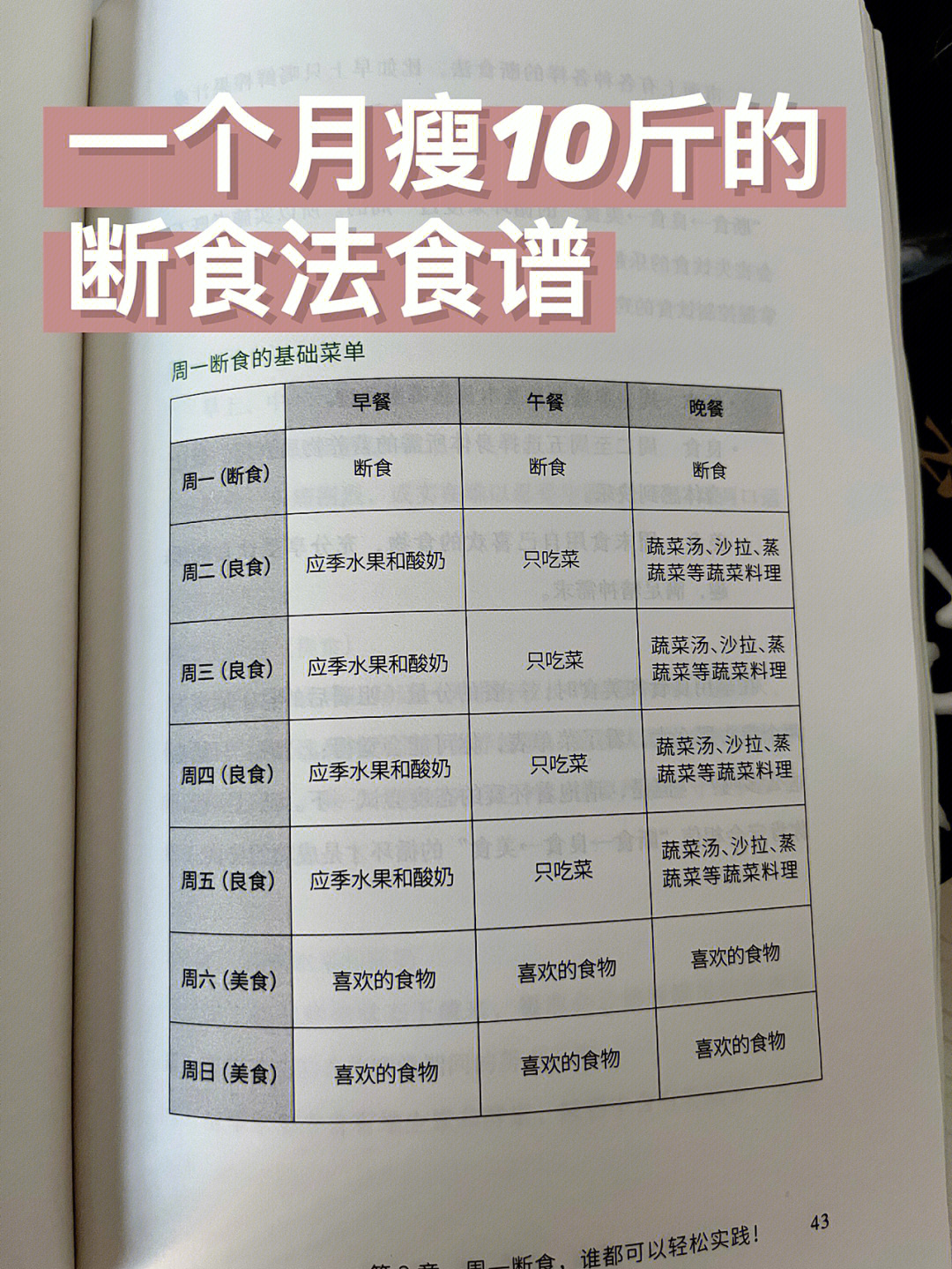 风靡全日本的周一断食减肥法15斤食谱参考