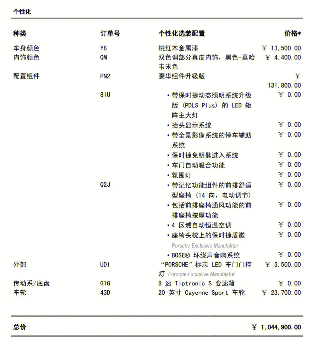 卡宴汽车 价格表图片