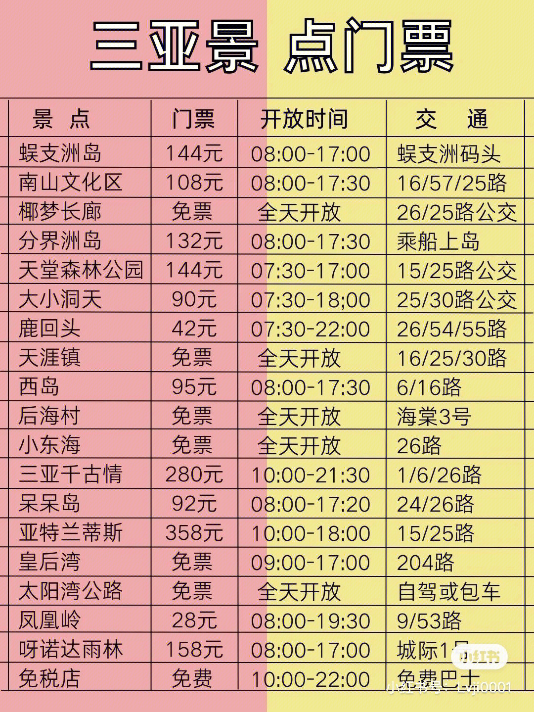 蜈支洲岛价目表图片