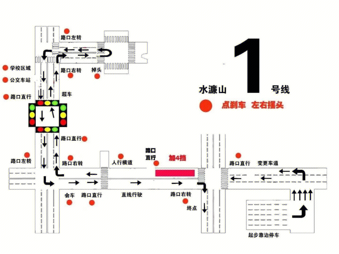 怀集科目三3号线图片