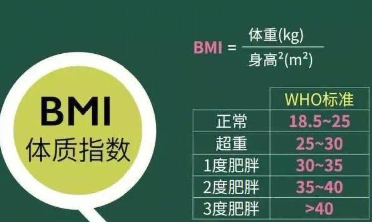 bmi16的人照片图片