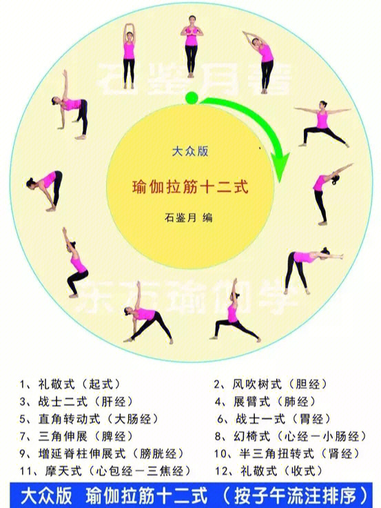 瑜伽教你强身健体抗击疫情