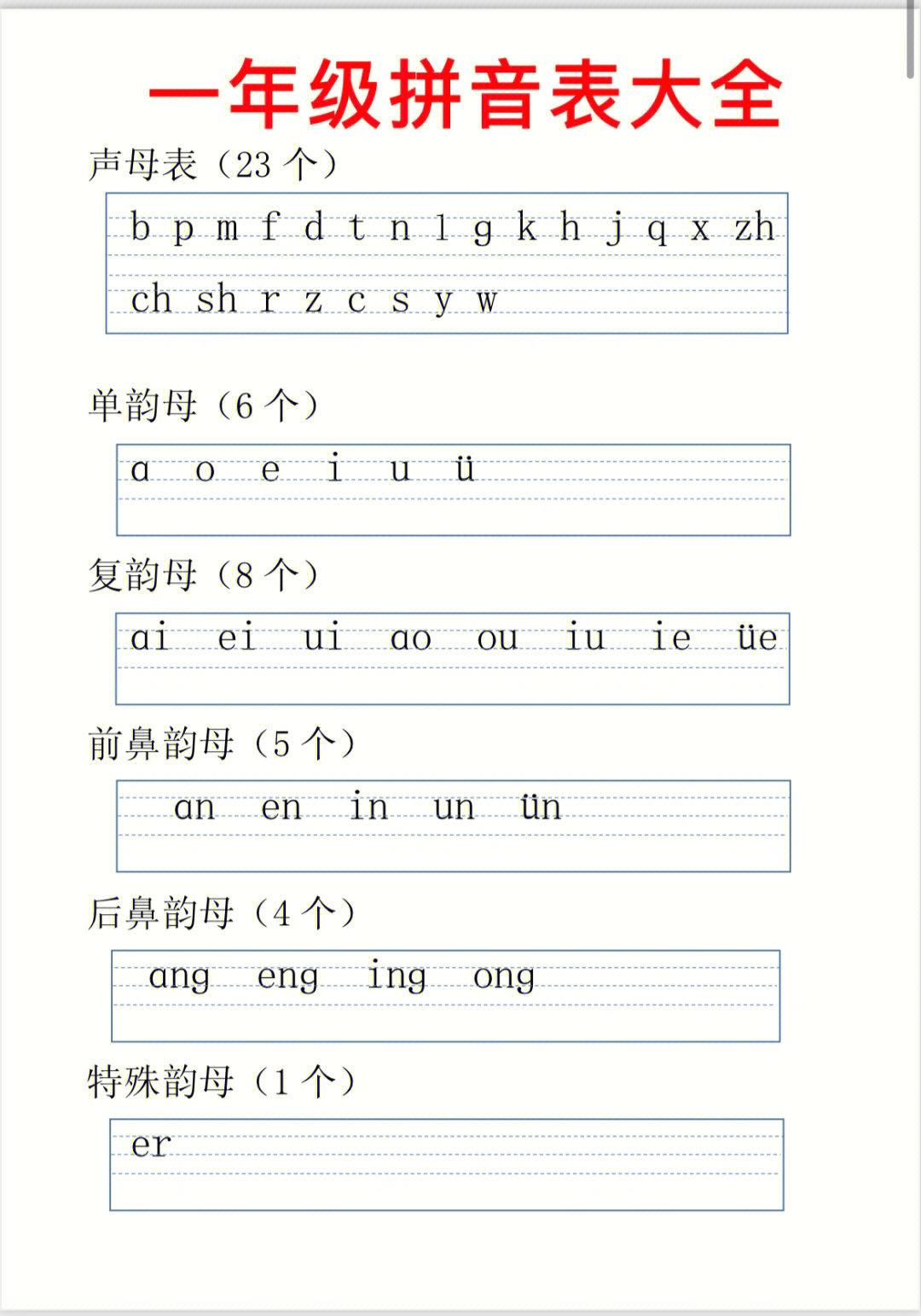 写作业的拼音怎么写图片