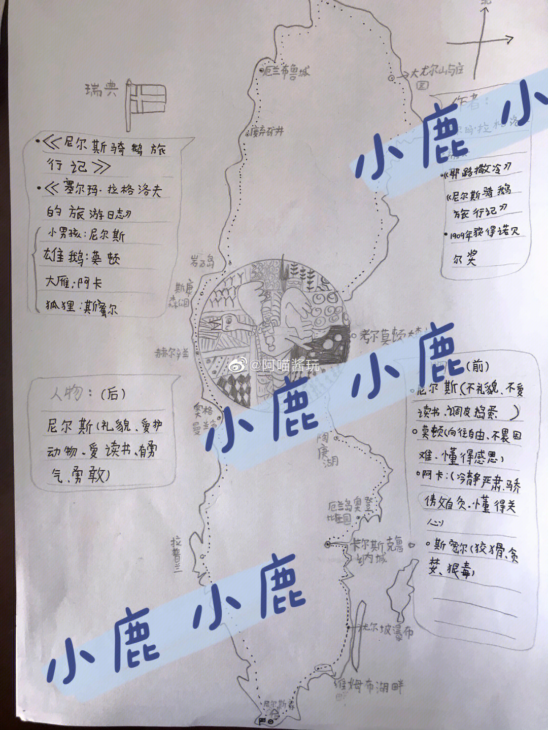 骑鹅旅行记地图手绘图片