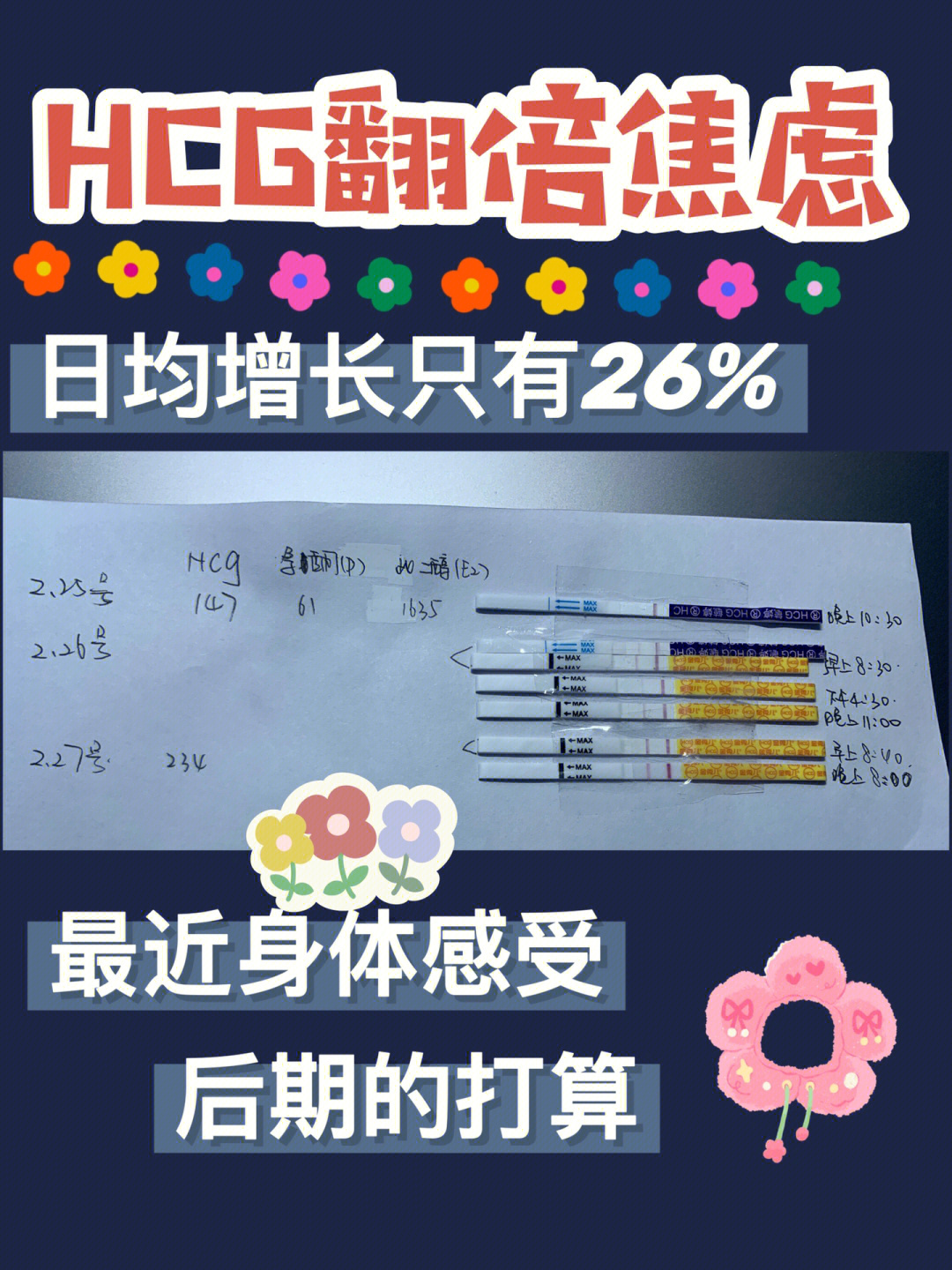 hcg翻倍不理想末次月经121号