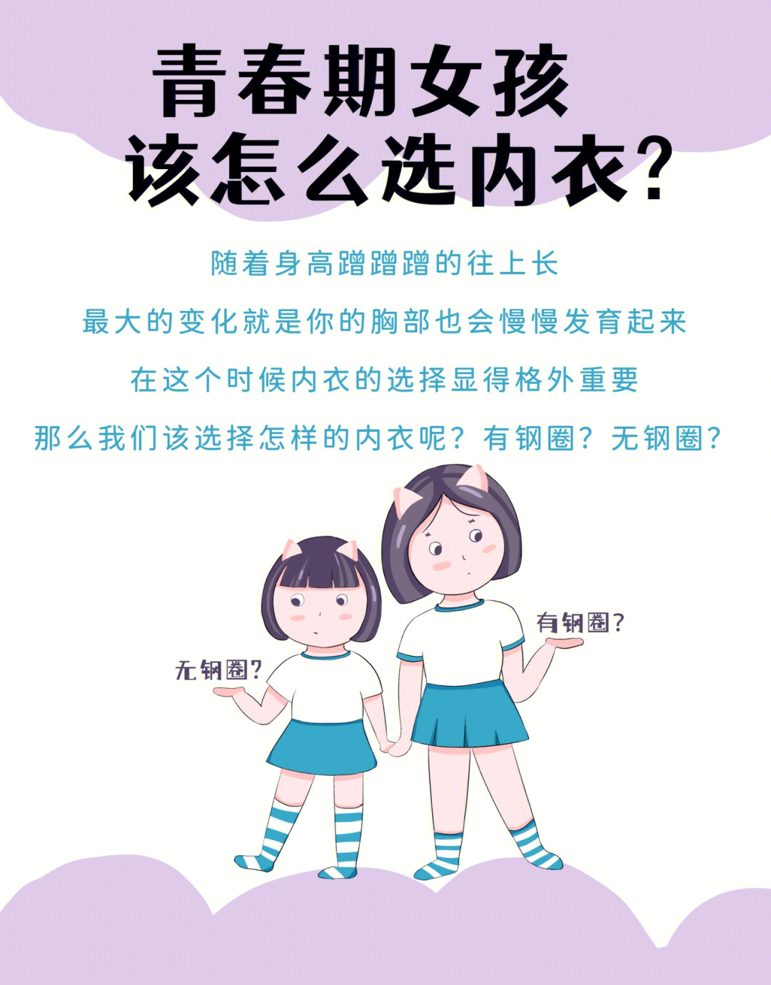 女孩乳腺发育分级标准图片