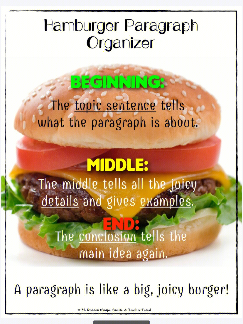 外国英语写作技巧分享汉堡包式写作