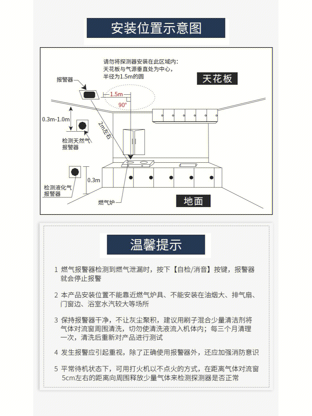 买了家用燃气报警器要怎么安装才有用