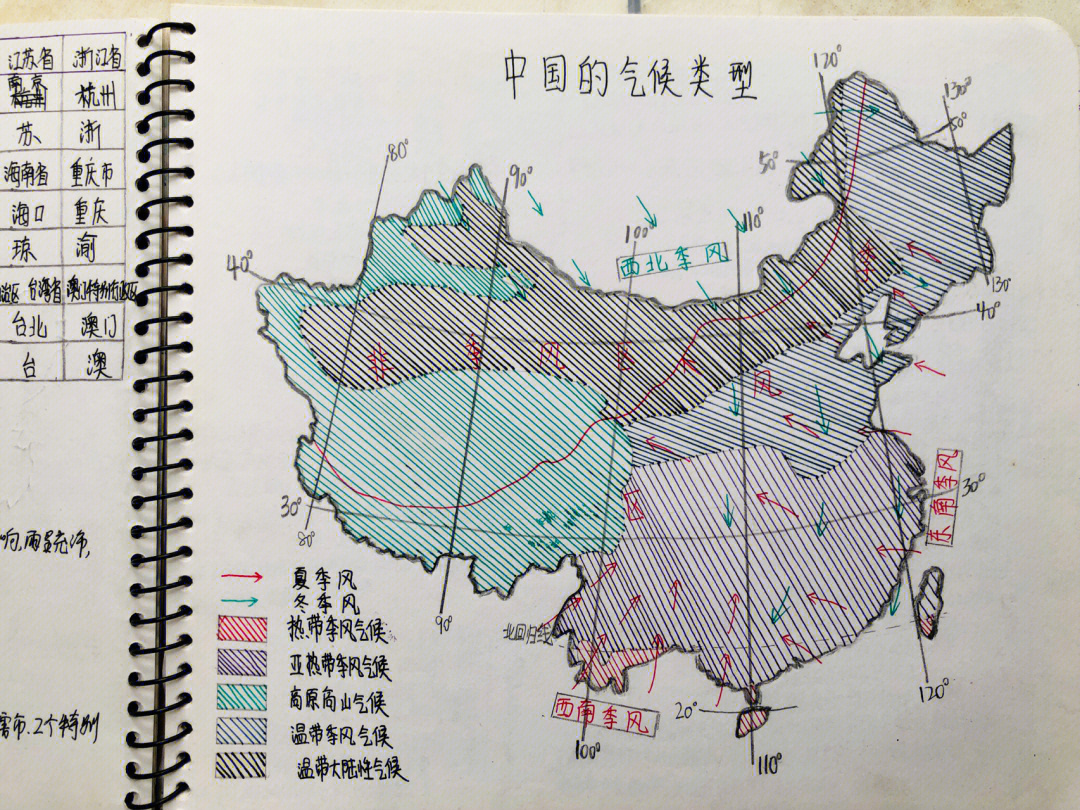 手绘中国地图