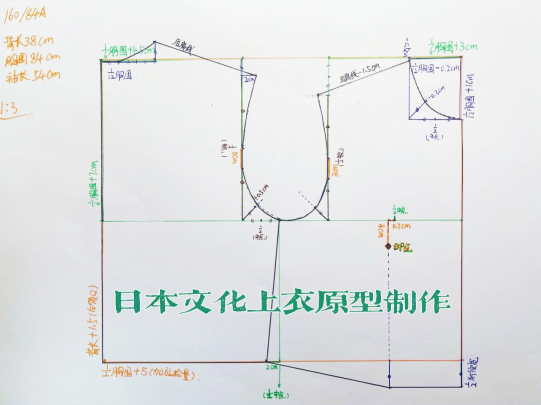 服装结构日本文化上衣原型绘制步骤解析21