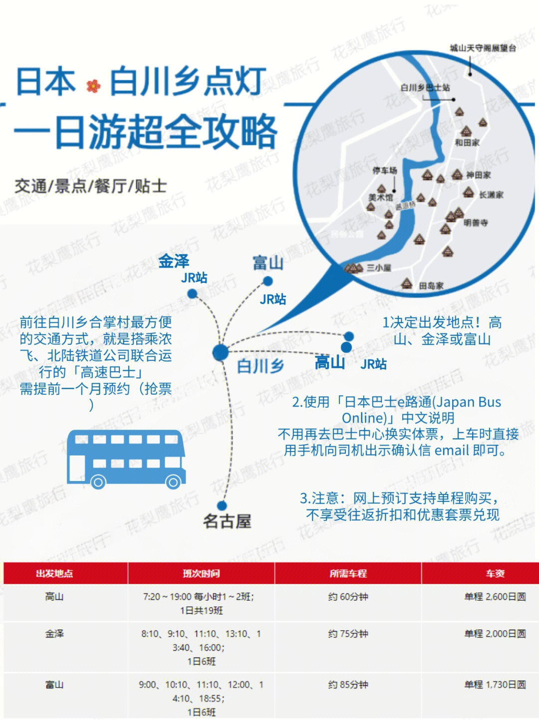 2023年日本白川乡合掌村点灯活动出行攻略