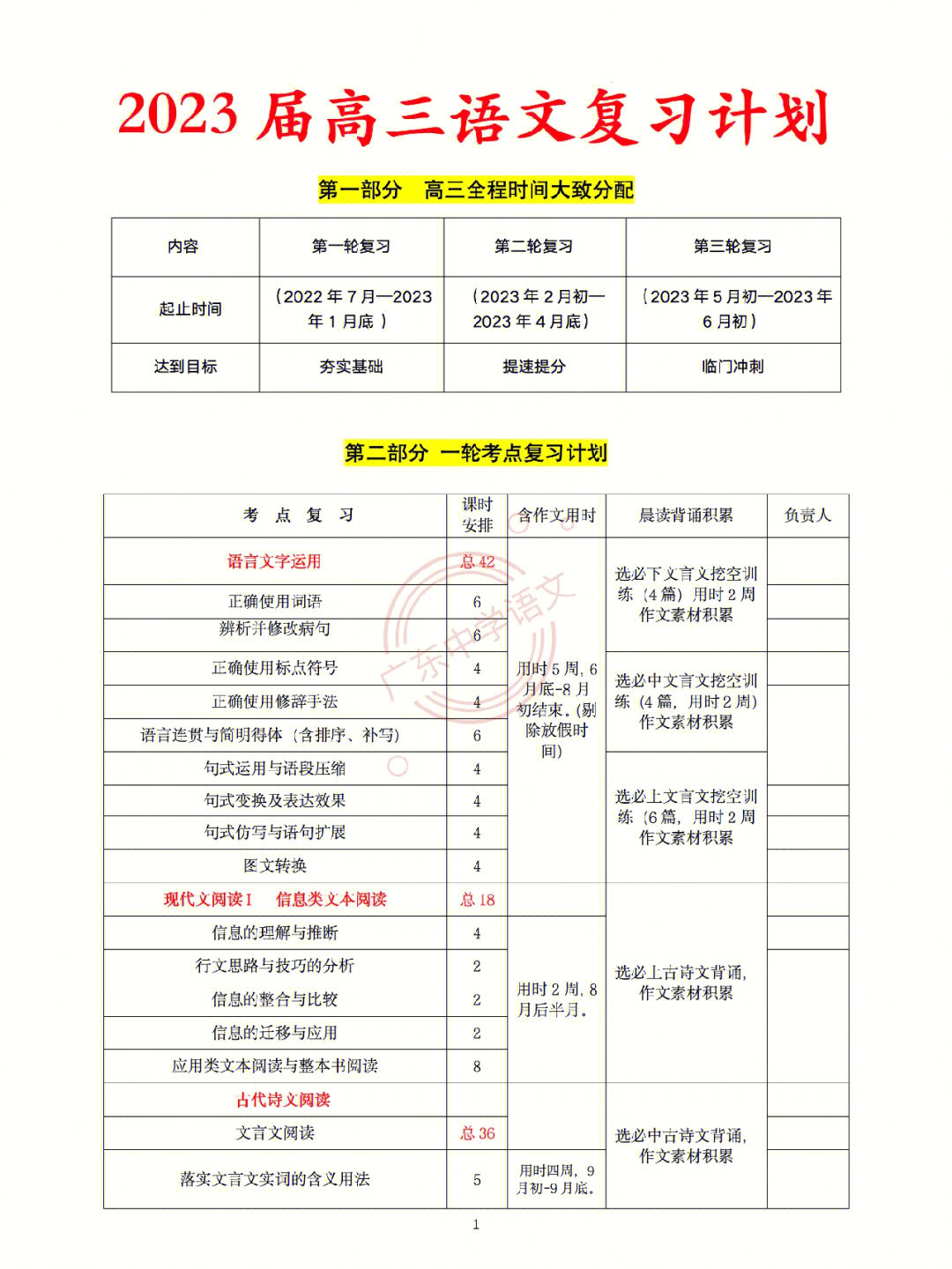 一轮复习–语文安排计划