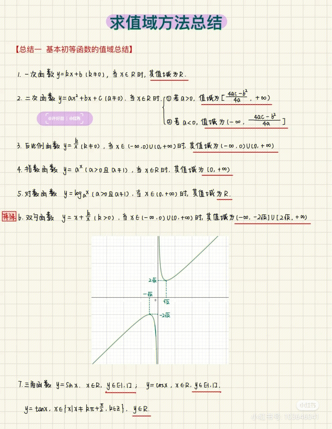 反余弦函数值域图片