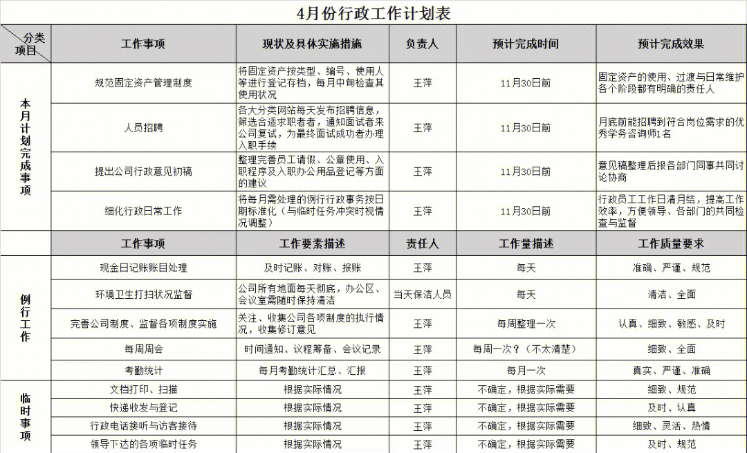 月工作计划表格式图图片