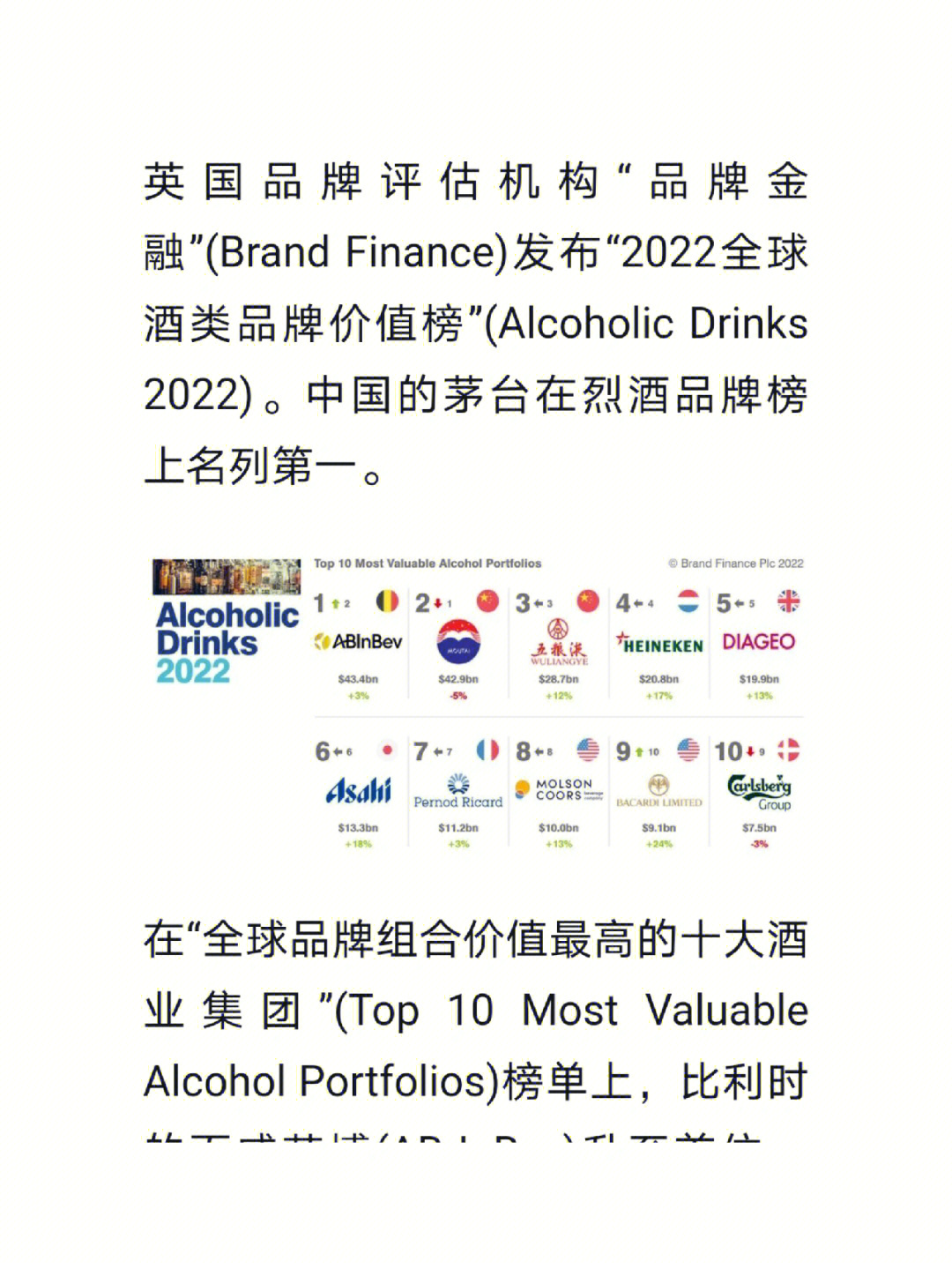 中国白酒排名第一的是什么酒（中国最贵白酒价格排名）