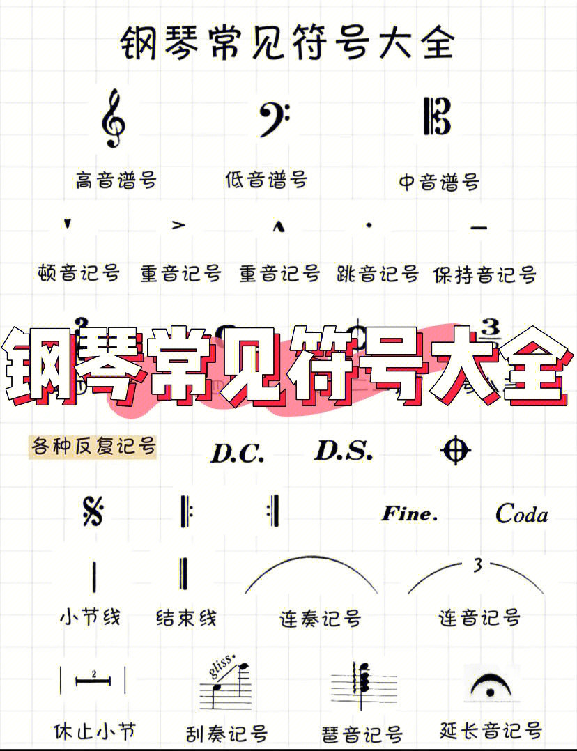 钢琴常见符号大全