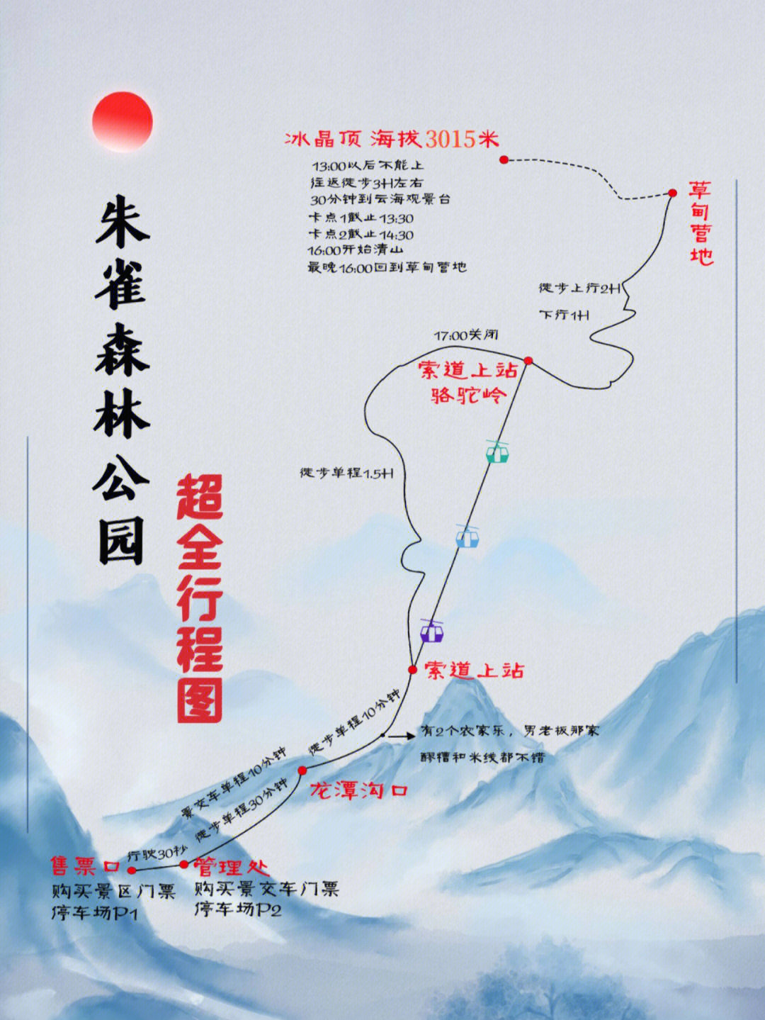 吉林市朱雀山旅游攻略图片