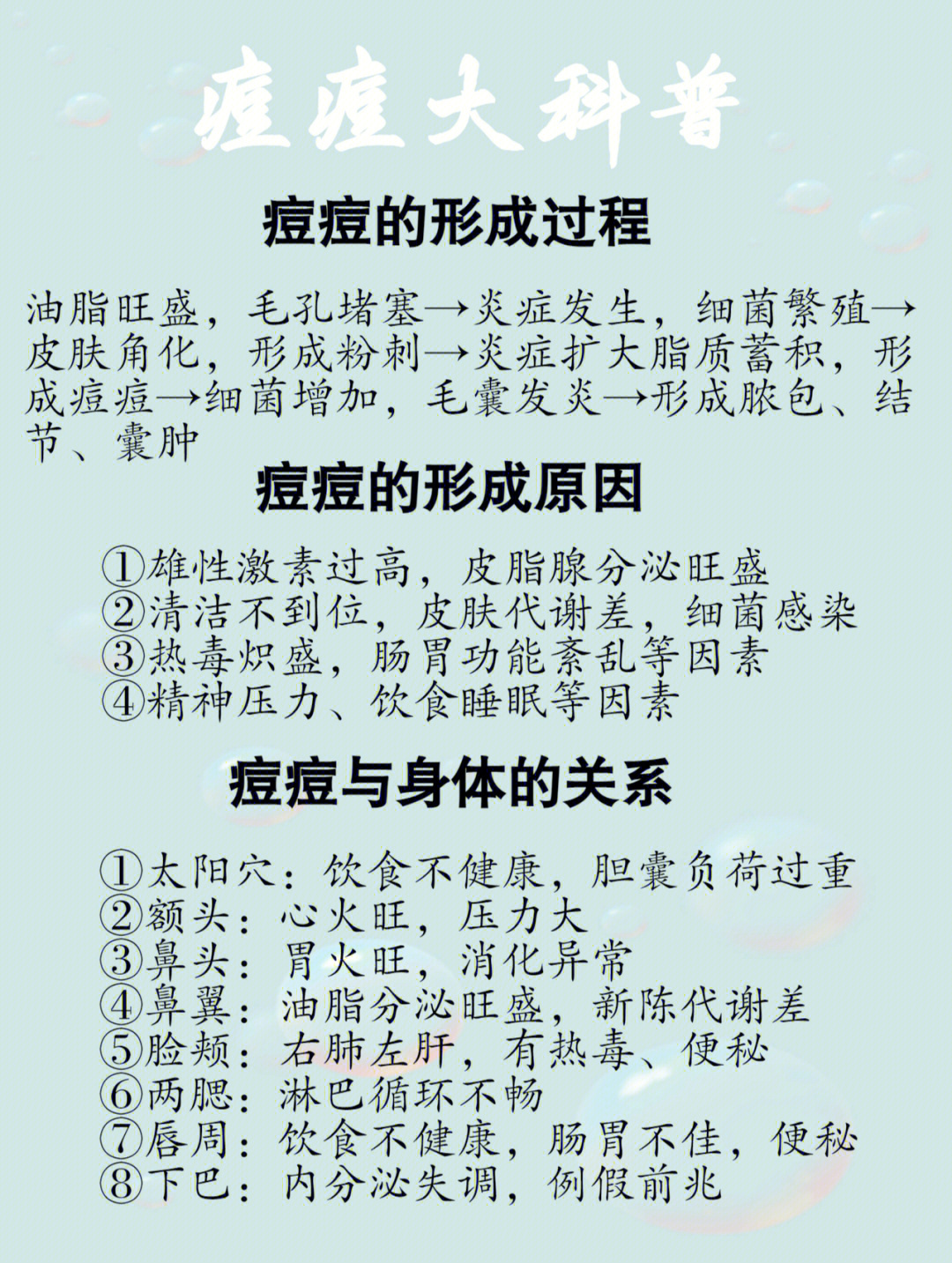 毒气痘痘是怎么引起的图片