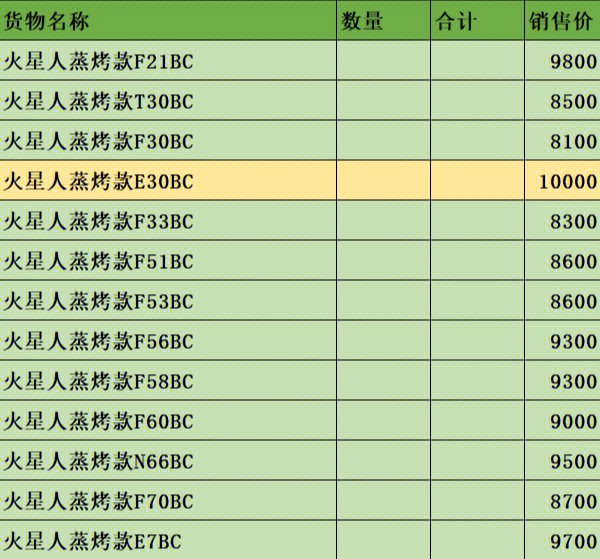 火星人集成灶全系列电商型号及价格